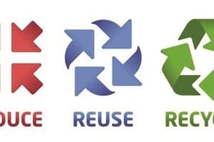 Illustration of three icons representing reduce (red), reuse (blue), and recycle (green) with corresponding text below each icon.