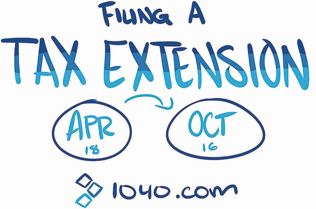 Handwritten text reading "Filing a Tax Extension" with dates "Apr 18" and "Oct 16" encircled and connected by an arrow. Website 1040.com at the bottom.